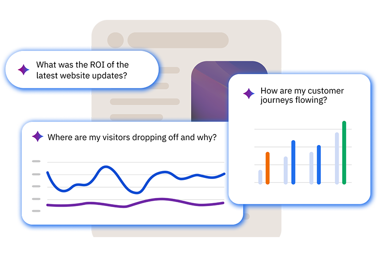 Siteimprove analytics dashboard showing website ROI, visitor drop-off trends, and customer journey performance insights.