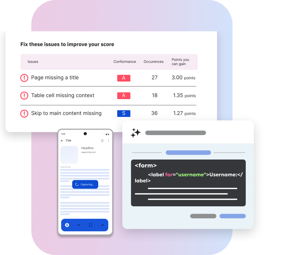 Accessibility report showing common issues, alongside mobile and code examples illustrating fixes.