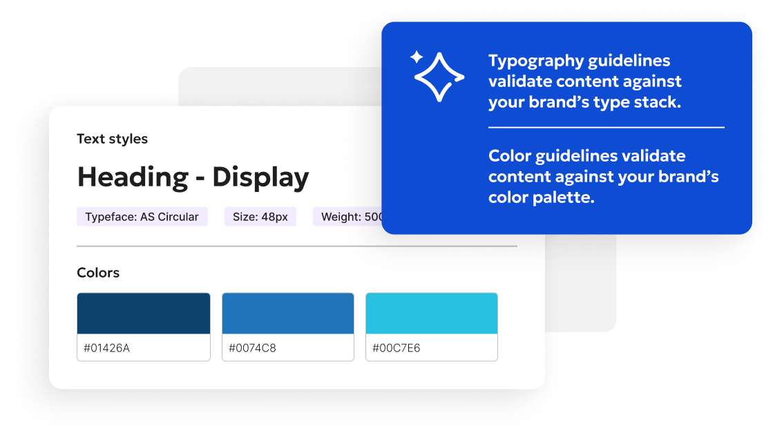 A typography guidelines interface with a blue tooltip explaining validation for font family, size, weight, and style.
