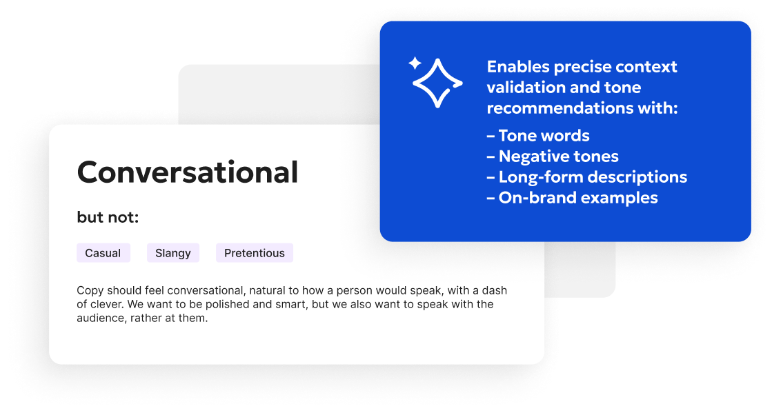 A brand voice guidelines interface with a blue tooltip explaining validation for tone, negative tones, long-form descriptions, and on-brand examples.