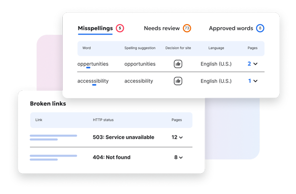 Website quality assurance dashboard showing misspellings, broken links, and HTTP errors like 404 and 503 for site optimization.