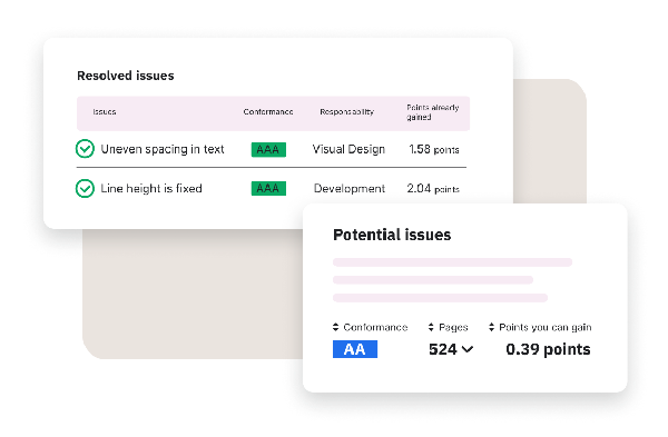 Siteimprove accessibility dashboard showing resolved issues and potential WCAG conformance improvements