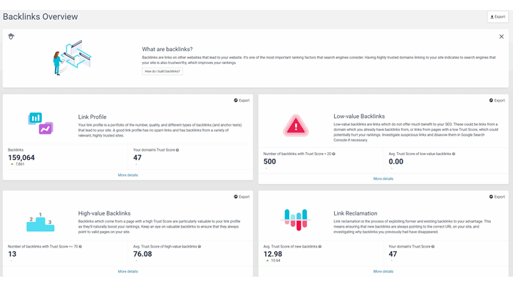 Check Domain Authority Score