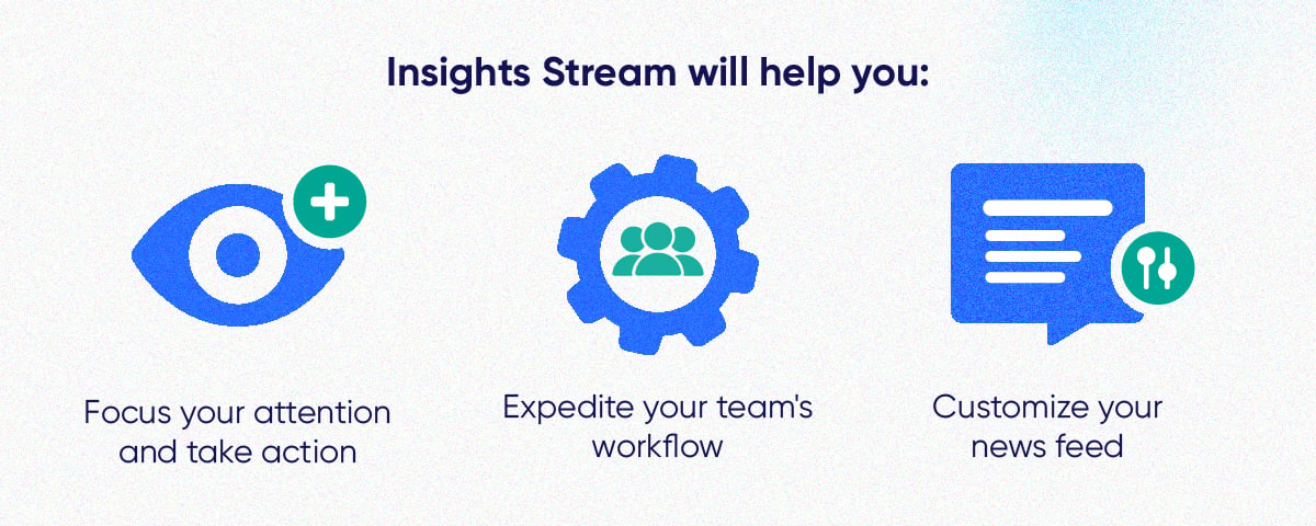 Infographic on how Insights Stream will help you. Focus your attention and take action, expedite your team's workflow, and customize your newsfeed. 