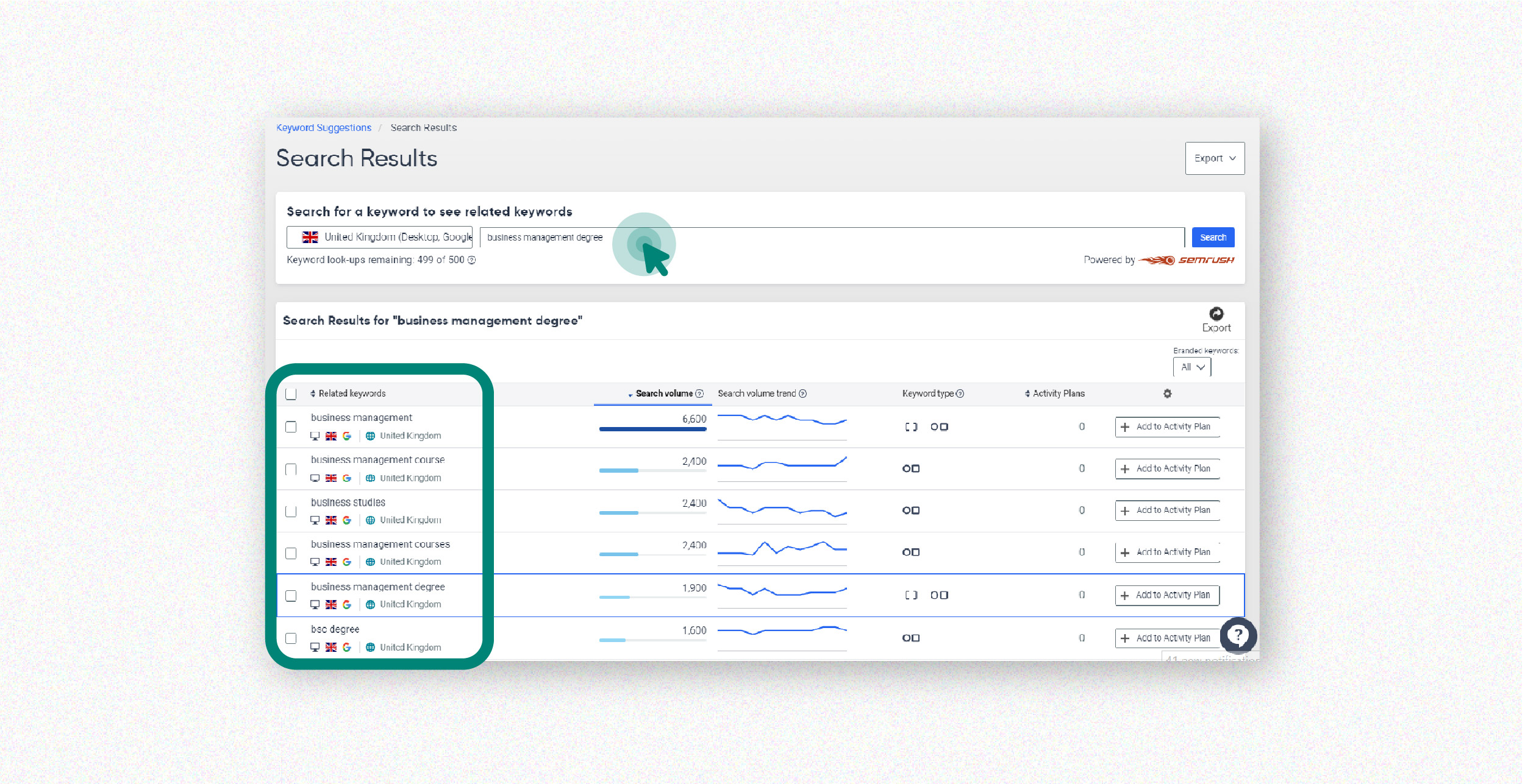 Screenshot from the Siteimprove SEO tool showing how you can search for related keywords