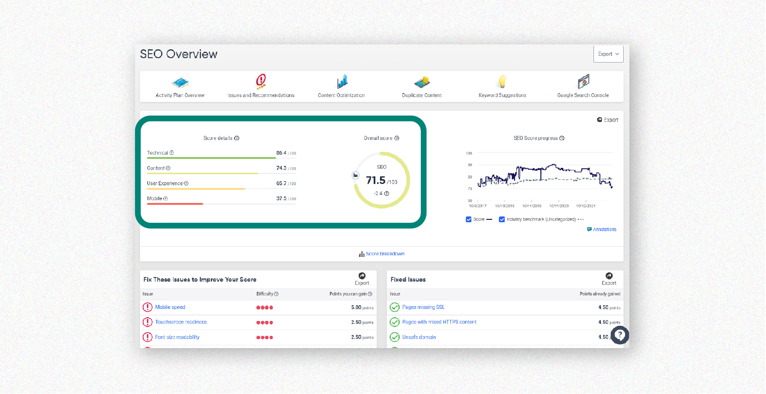 Screenshot from the Siteimprove SEO tool showing a dashboard with a breakdown of the Digital Certainty Index Score that can track your SEO progress