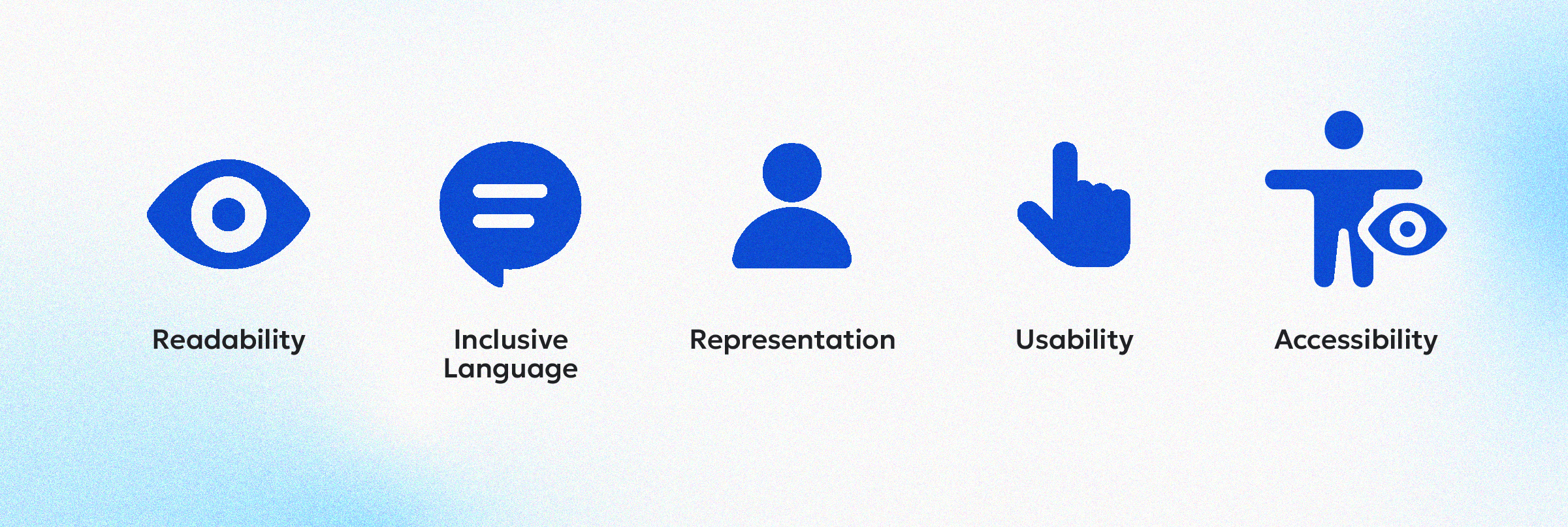 Accessibility, Usability, And Inclusion – TRLP
