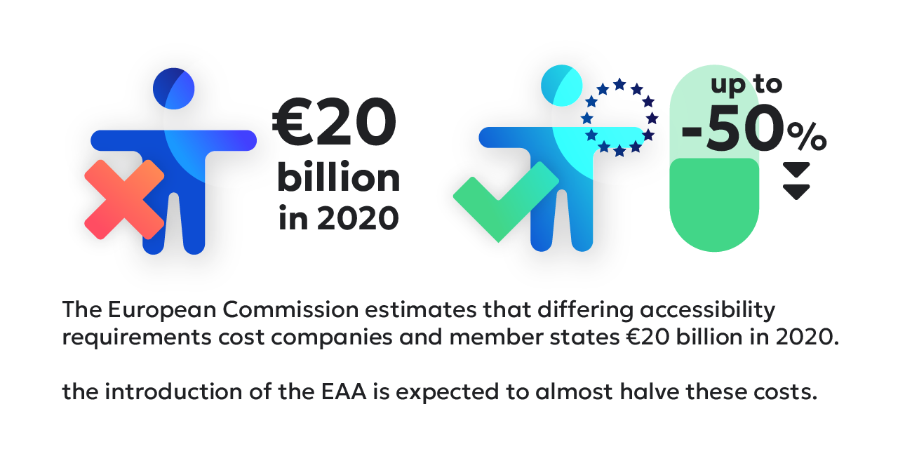 Are you ready for EAA 2025?