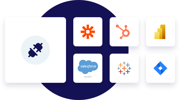 Integrations