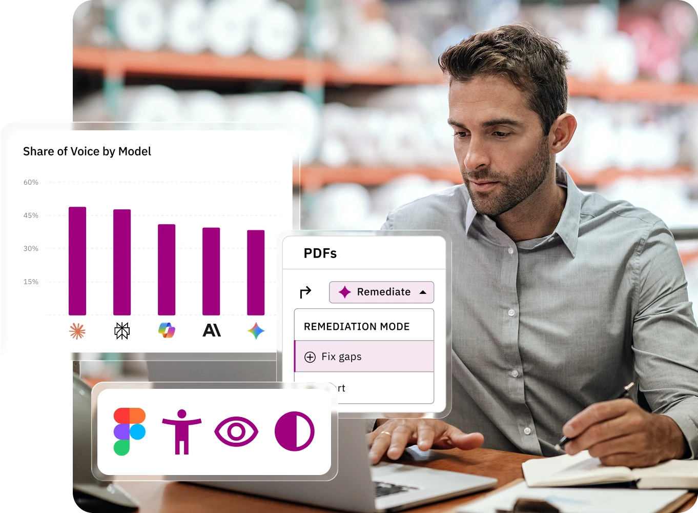 Professional using the Siteimprove AI platform for PDF remediate and viewing share of voice by model.