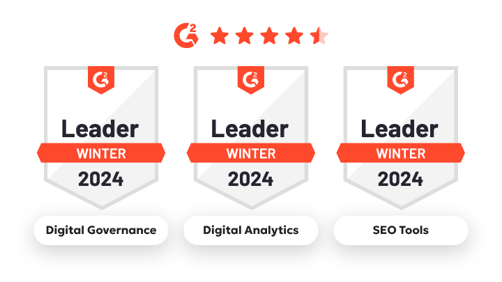 Three award badges, each shaped like a shield with the "G2" logo at the top, five stars beneath the logo, and a red banner across the middle stating "Leader Winter 2024". The badges are labeled as follows: "Digital Governance", "Digital Analytics", and "SEO Tools".